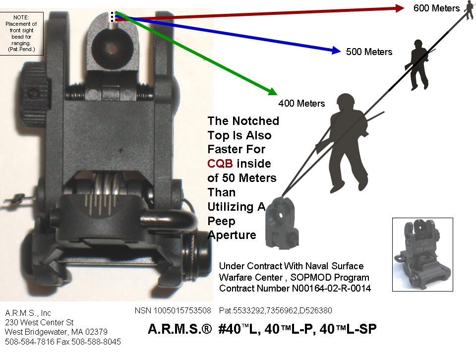 A.R.M.S., Inc. A.R.M.S. Low Profile Flip Up Rear Sight