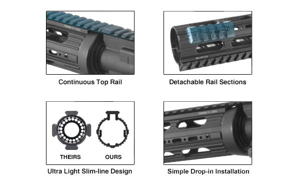 Leapers, Inc. - UTG UTG PRO Model 4/15 Car Length Super Slim Drop-in Handguard