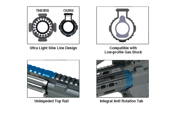 Leapers, Inc. - UTG UTG PRO Model4/AR Mid Length Super Slim Free Float Handguard