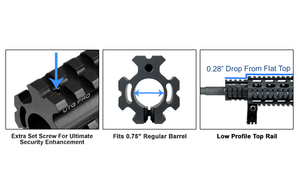 Leapers, Inc. - UTG UTG PRO Model 4 Low-pro Quad-rail Gas Block for .75