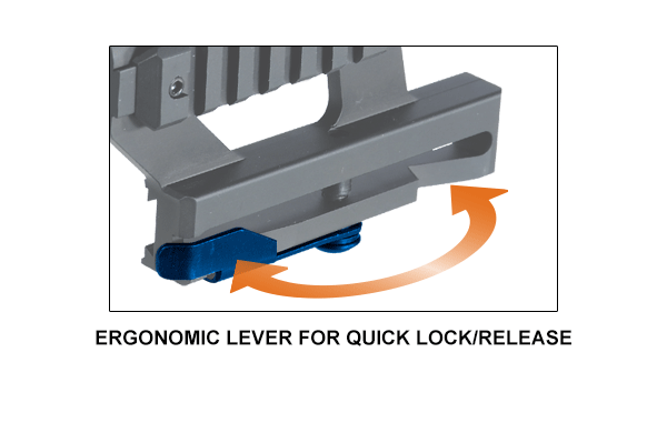 UTG PRO Made in USA Quick-detachable AK Side Mount