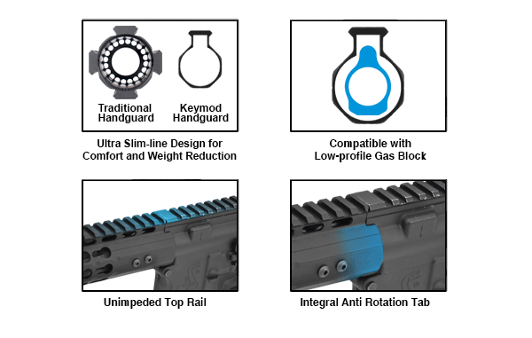 Leapers, Inc. - UTG UTG PRO AR15 15