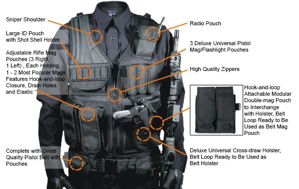 Leapers, Inc. - UTG UTG 547 Law Enforcement Tactical Vest, Black