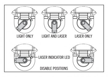 Surefire Surefire X400 Ultra Green LaserLED Handgun or Long Gun WeaponLight with Laser