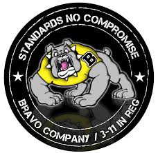 Bravo Company products for sale